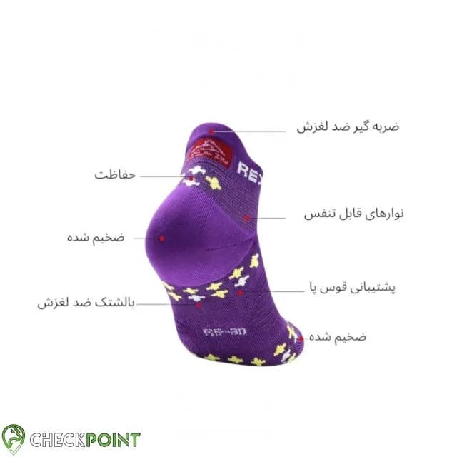 جوراب رانینگ نیم ساق REXCHI — تصویر ۷
