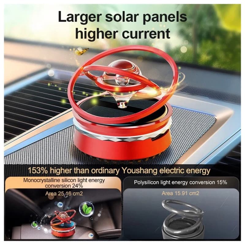 خوشبو کننده خورشیدی خودرو مدل Solar Energy Perfume — تصویر ۷