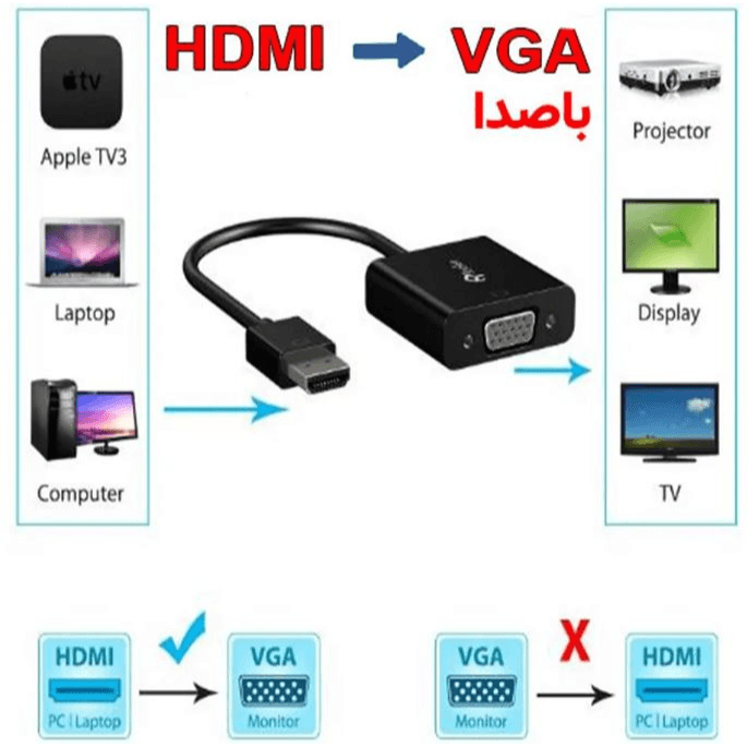 تبدیل HDMI to VGA صدا دار
