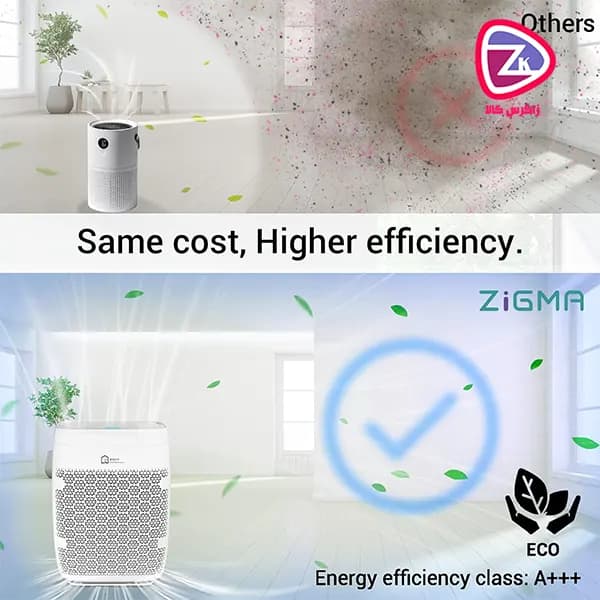 دستگاه تصفیه هوا هوشمند zigma مدل Aerio-300 True Hepa — تصویر ۷