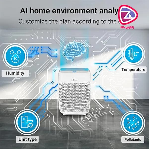 دستگاه تصفیه هوا هوشمند zigma مدل Aerio-300 True Hepa — تصویر ۲