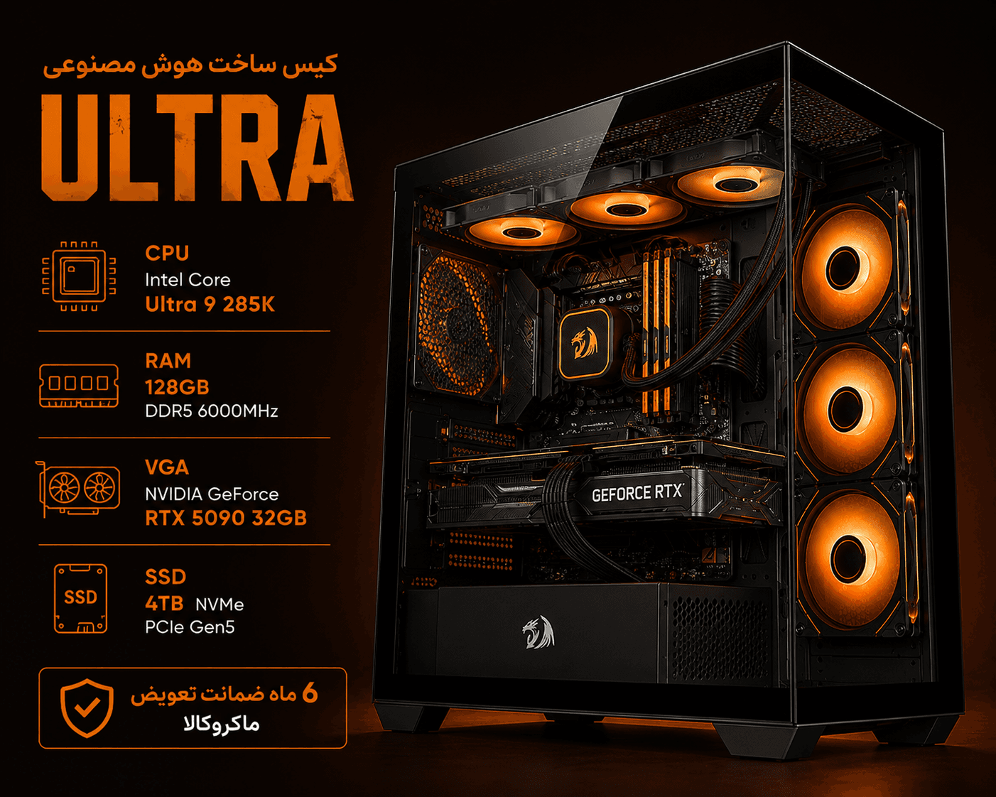 کیس ساخت هوش مصنوعی Ultra — تصویر ۲