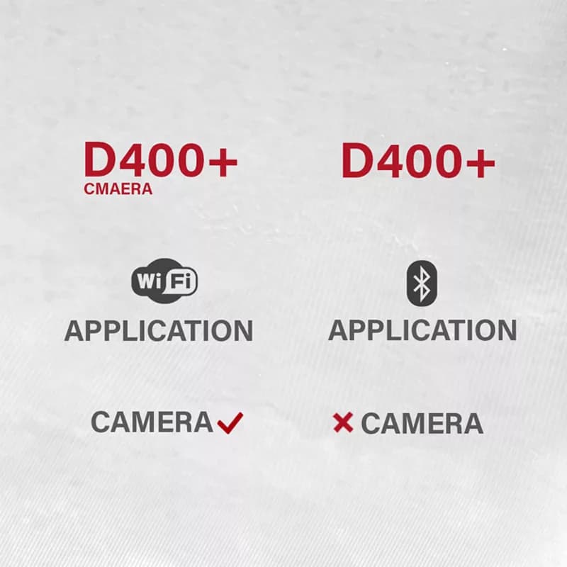 دستگیره هوشمند اثرانگشتی ایلاک مدل +D400 — تصویر ۷