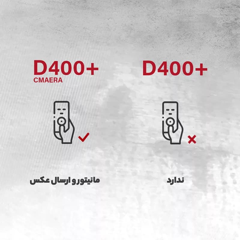 دستگیره هوشمند اثرانگشتی ایلاک مدل +D400 — تصویر ۶