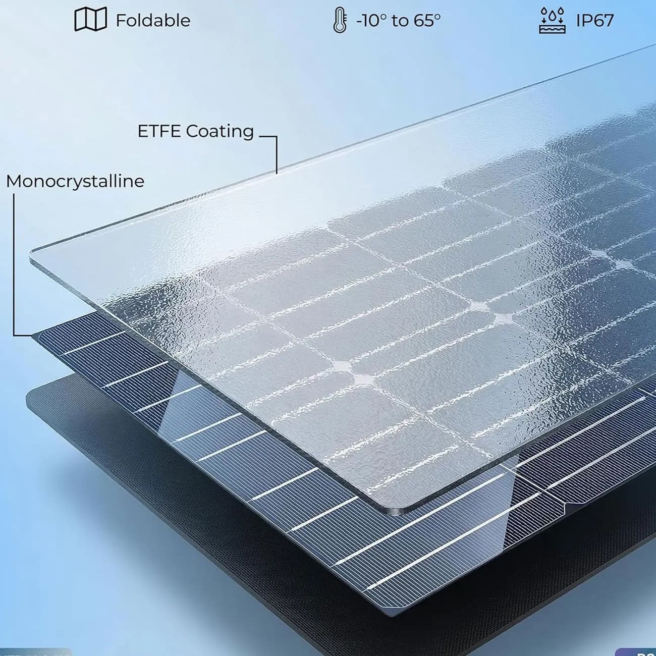 پنل خورشیدی قابل حمل مدل Portable Solar 200W پاورولوژی — تصویر ۳