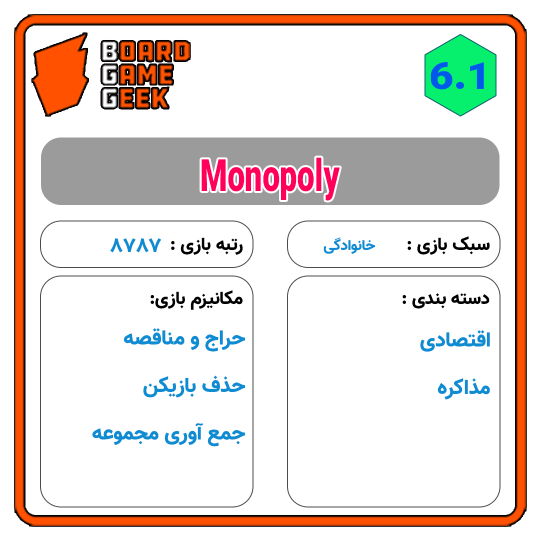 بازی فکری مونوپولی کلاسیک فکرآوران | Monopoly — تصویر ۵