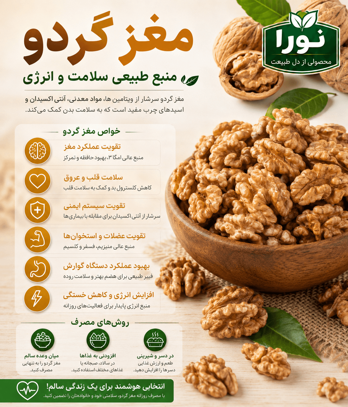 مغز گردو 250گرمی ایرانی اعلا