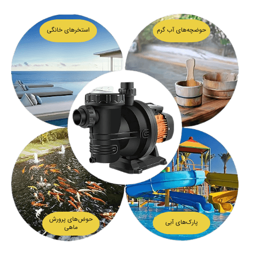 پمپ استخری جیلانگ سری FCP — تصویر ۴