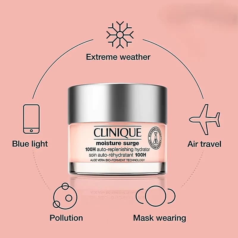 ست آبرسان 100 ساعته کلینیک اصل مدل Moisture Surge — تصویر ۹