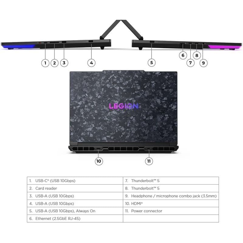 لپ تاپ 18 اینچی لنوو مدل Legion 9 Core Ultra 9 275HX 160GB 4TB SSD RTX 5090 24GB WQUXGA 440Hz Per‑Key RGB Backlit Keyboard -کاستوم شده — تصویر ۶