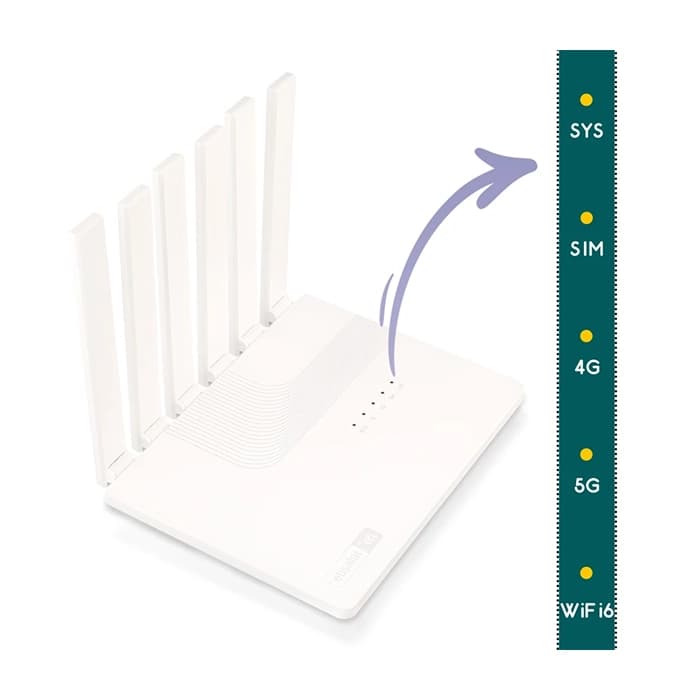 مودم روتر 5G گرین‌پکت مدل D5H-EA62 برند اتصالات — تصویر ۷