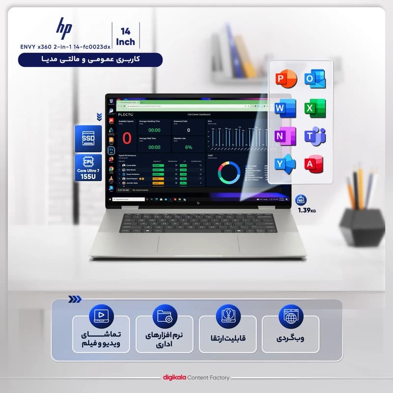 لپ تاپ 14 اینچی اچ پی مدل ENVY x360 2-in-1 14-fc0023dx-Core Ultra 7 155U-16GB LPDDR5-1TB SSD-IPS-Touch-W — تصویر ۷