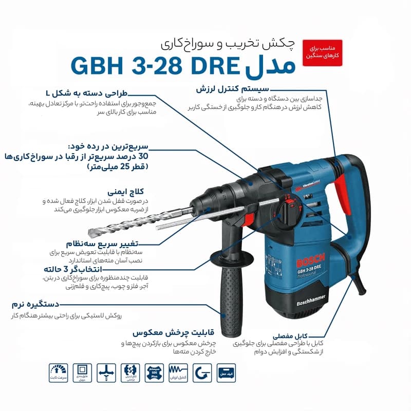 بتن کن بوش مدل GBH3-28 DRE — تصویر ۴