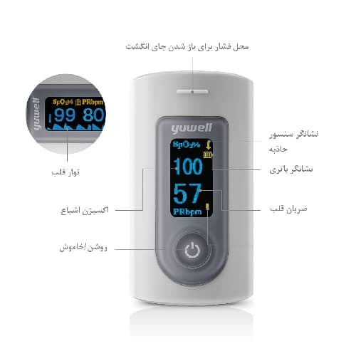 دستگاه پالس اکسیمتر یوول مدل yuwell yx301 — تصویر ۳