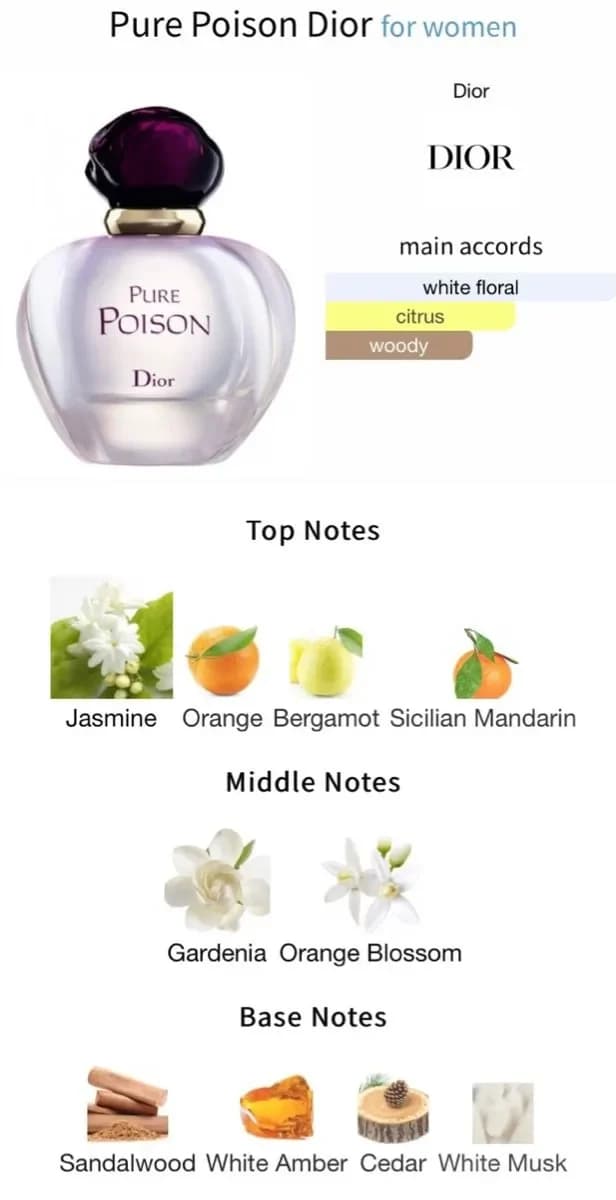 عطر ادکلن دیور پیور پویزن زنانه اصل — تصویر ۹