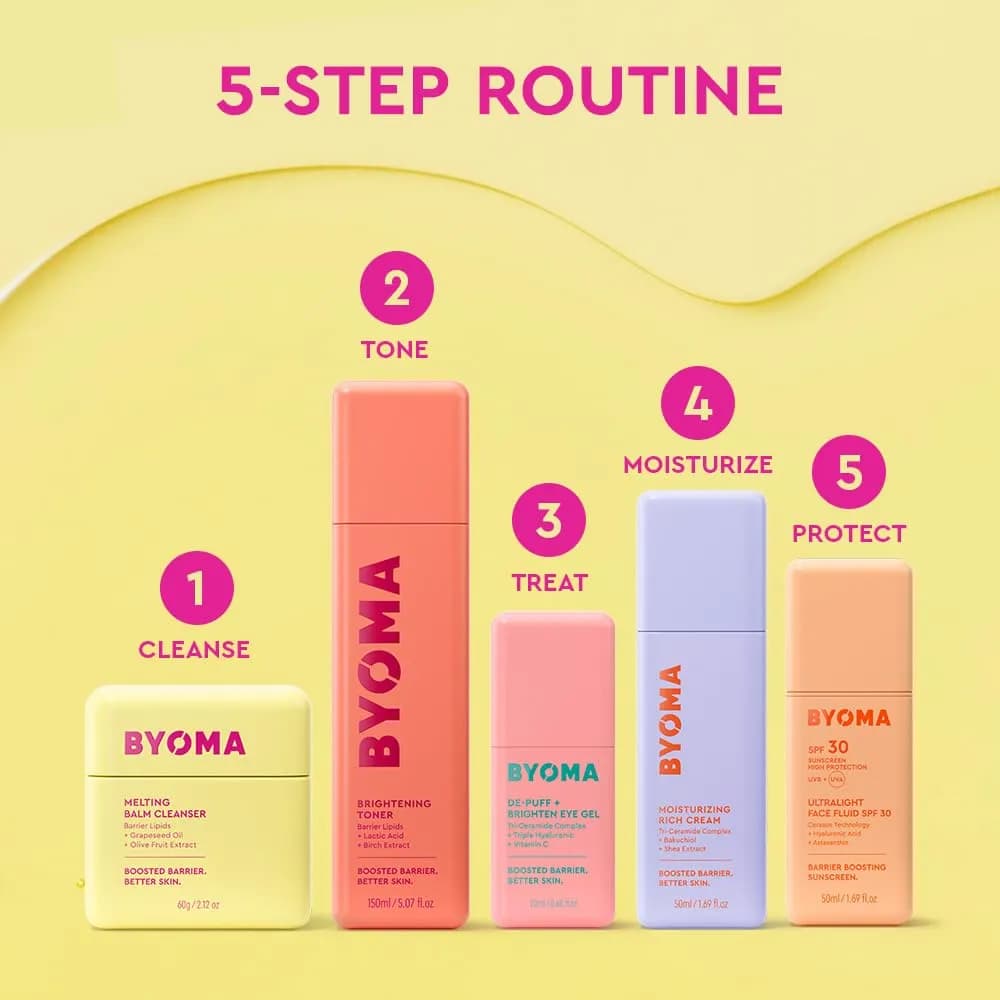 فلوید ضدآفتاب سبک صورت بایوما با SPF 30 — تصویر ۱۲