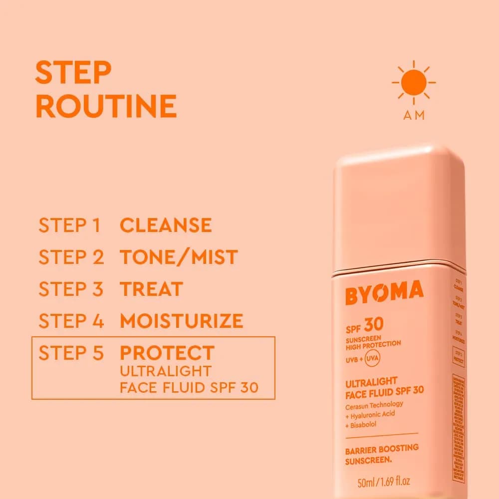 فلوید ضدآفتاب سبک صورت بایوما با SPF 30 — تصویر ۱۱