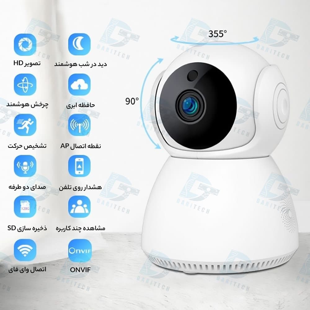 دوربین چرخشی طرح شیاومی — تصویر ۴