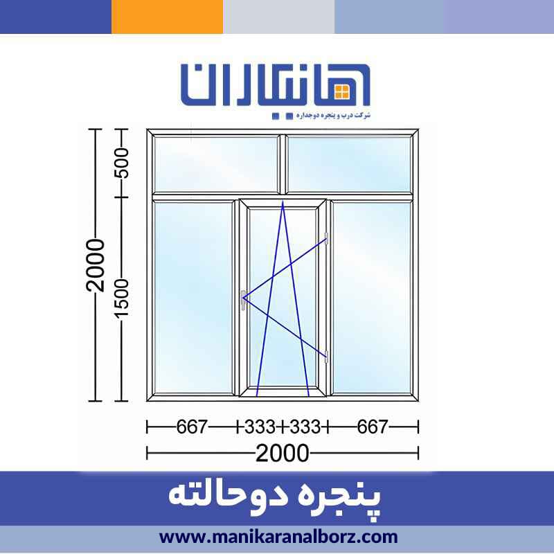 پنجره دوجداره دو حالته — تصویر ۳
