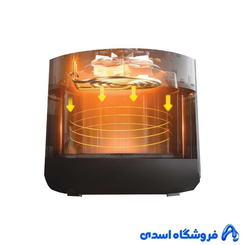 سرخ‌ کن بدون روغن تکنو مدل Te‑555 — تصویر ۳