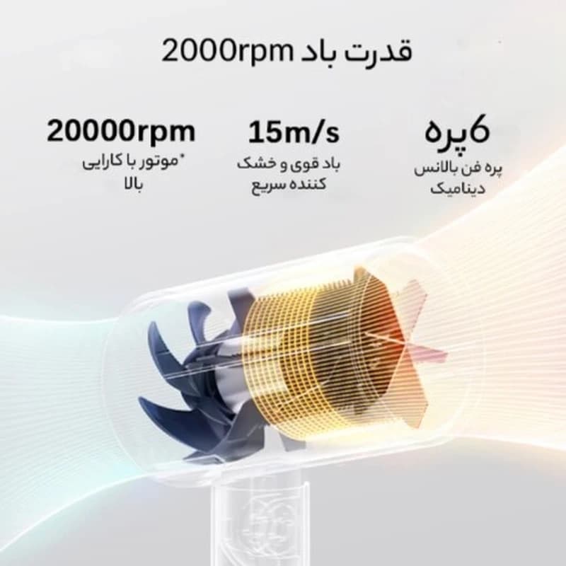 سشوار مسافرتی 1600 وات شیائومی مدل H101 — تصویر ۱۱