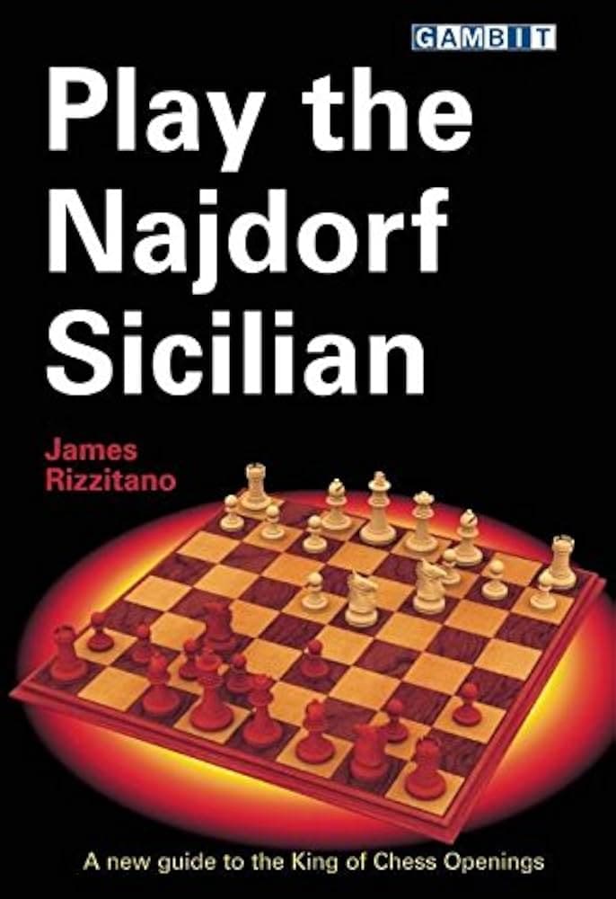 کتاب James Rizzitano – Play the Najdorf Sicilian