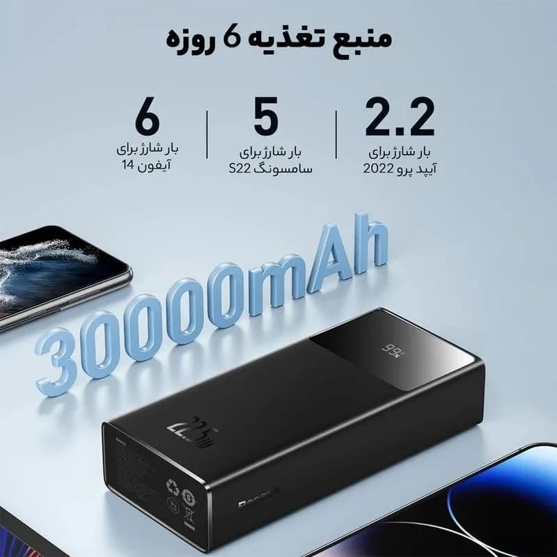 پاوربانک 30 وات بیسوس مدل Star-Lord PPXJ3030 ظرفیت 30000 میلیآمپر ساعت — تصویر ۶