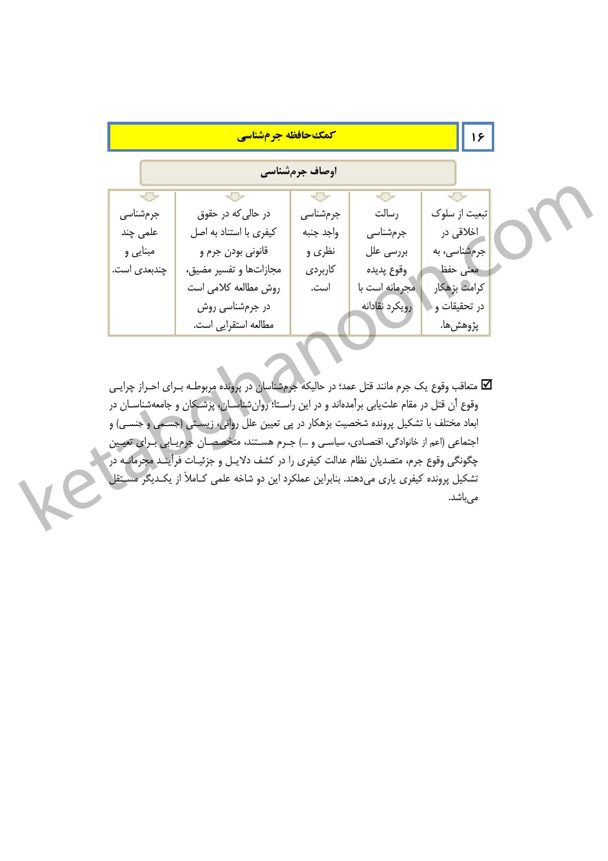 کمک حافظه بایسته های جرم شناسی — تصویر ۹