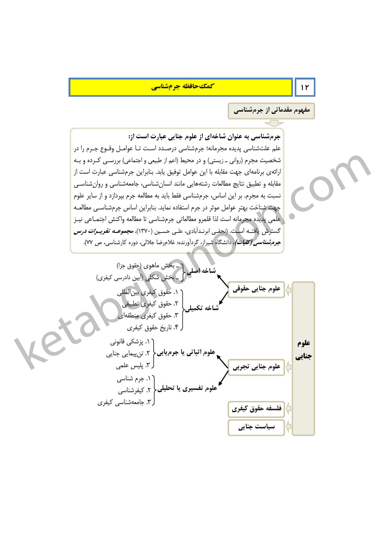 کمک حافظه بایسته های جرم شناسی — تصویر ۵