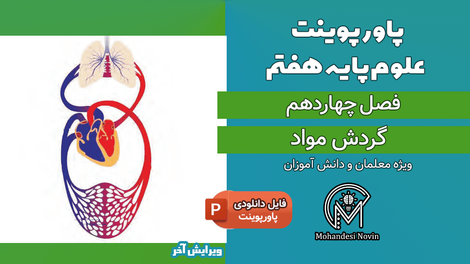 پاورپوینت گردش مواد – فصل 14 علوم پایه هفتم (15 اسلاید)