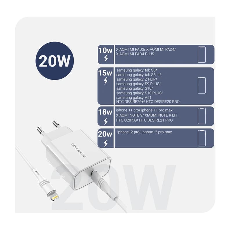 شارژر دیواری بروفون مدل BA57A PD 20W به همراه کابل تبدیل لایتنینگ — تصویر ۵