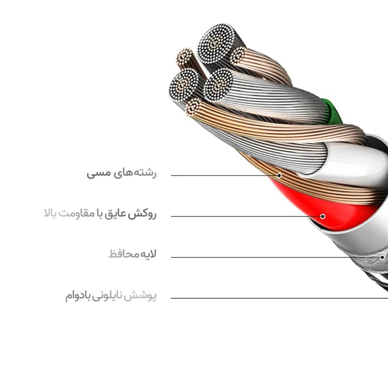 کابل تبدیل USB به USB-C بیاند مدل BA-320 طول 1 متر — تصویر ۳