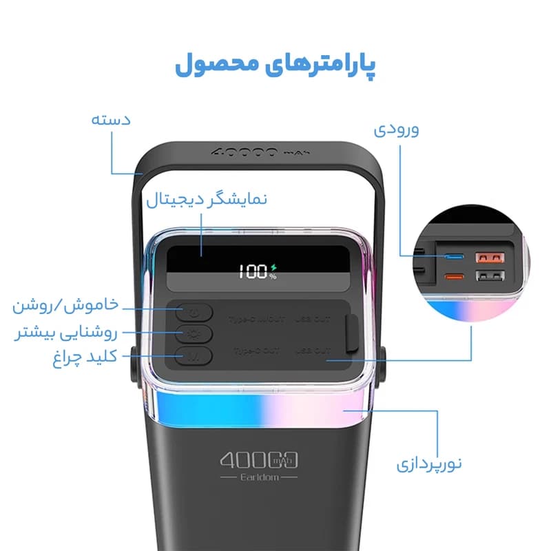 پاوربانک ارلدام مدل ET-PD38 ظرفیت 40000 میلی آمپر — تصویر ۶