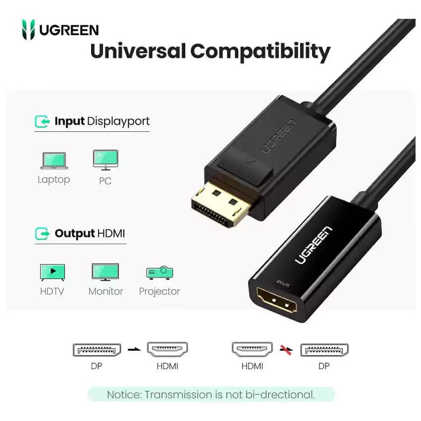تبدیل DISPLAY به HDMI یوگرین مدل 40363 — تصویر ۳