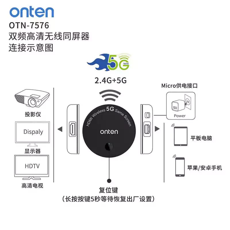دانگل انتقال تصویر وایرلس ONTEN مدل OTN-7576 — تصویر ۵