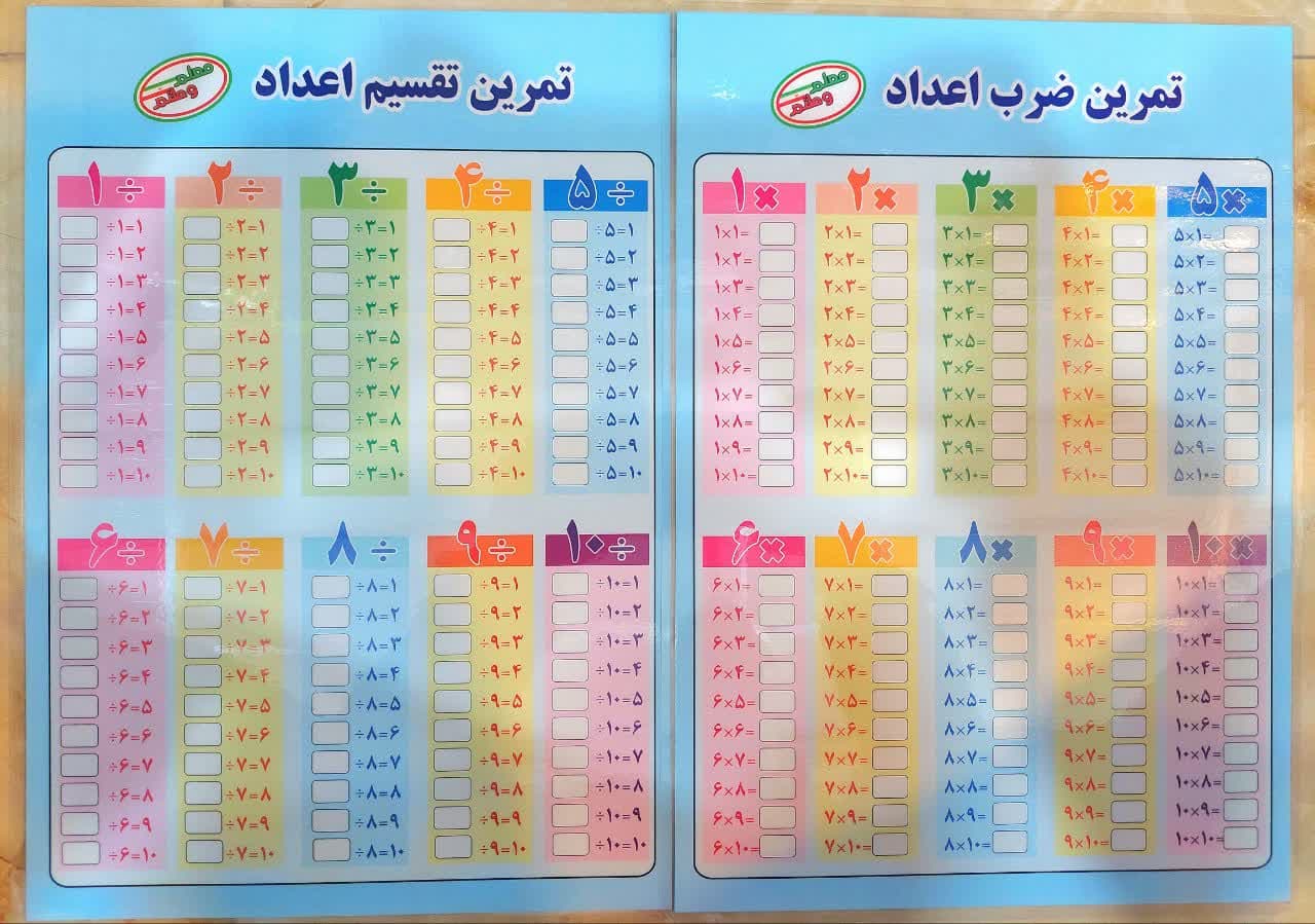 پوستر معلم تمرین ضرب و تمرین تقسیم – کد 2994