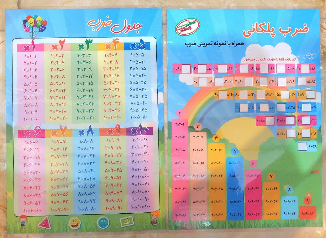 پوستر معلم ضرب پلکانی و جدول ضرب – کد 2991