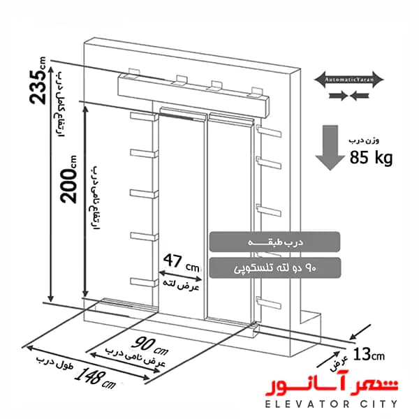 درب طبقه اتوماتیک یاران 90 تلسکوپی دولته — تصویر ۳