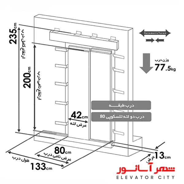 درب طبقه اتوماتیک یاران 80 تلسکوپی دولته — تصویر ۳