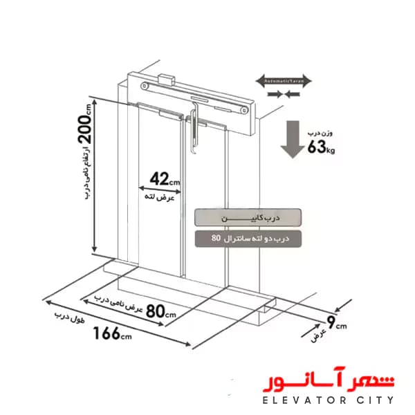 درب طبقه اتوماتیک یاران 80 سانترال دو لته — تصویر ۳