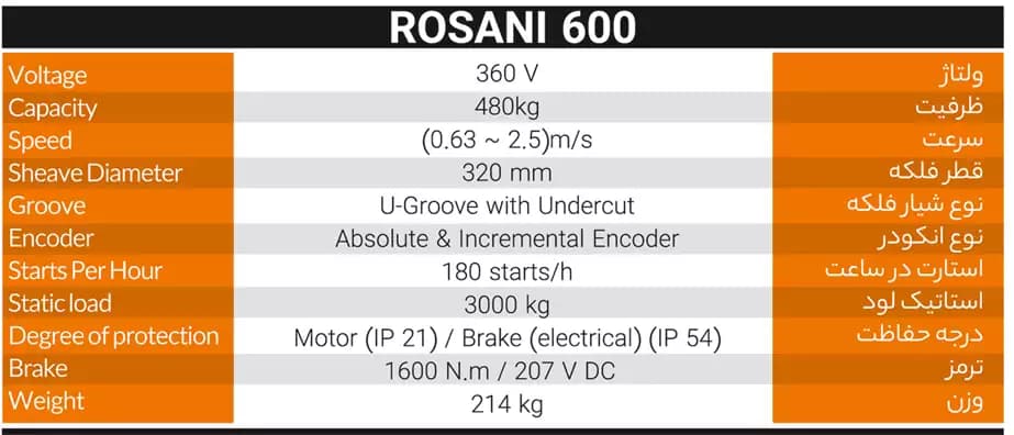 موتور گیرلس روسانی 6 نفره ROSANI 600 — تصویر ۳