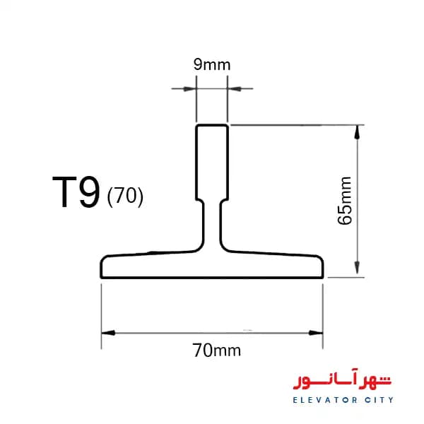 ریل MF چین مدل T9 (70) — تصویر ۳