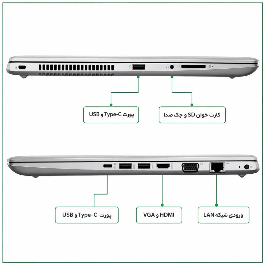 لپ‌تاپ استوک HP ProBook 450 G5 | پردازنده i5-7200U | رم 8GB | حافظه 256GB SSD — تصویر ۵