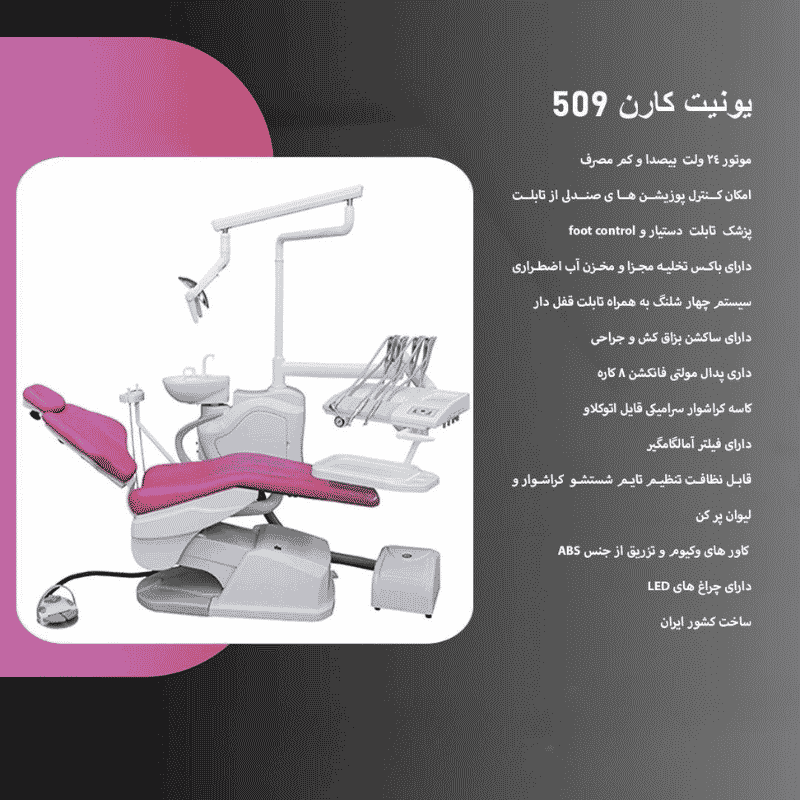 یونیت دندانپزشکی کارن مدل ۵۰۹ (Karen 509) — تصویر ۳