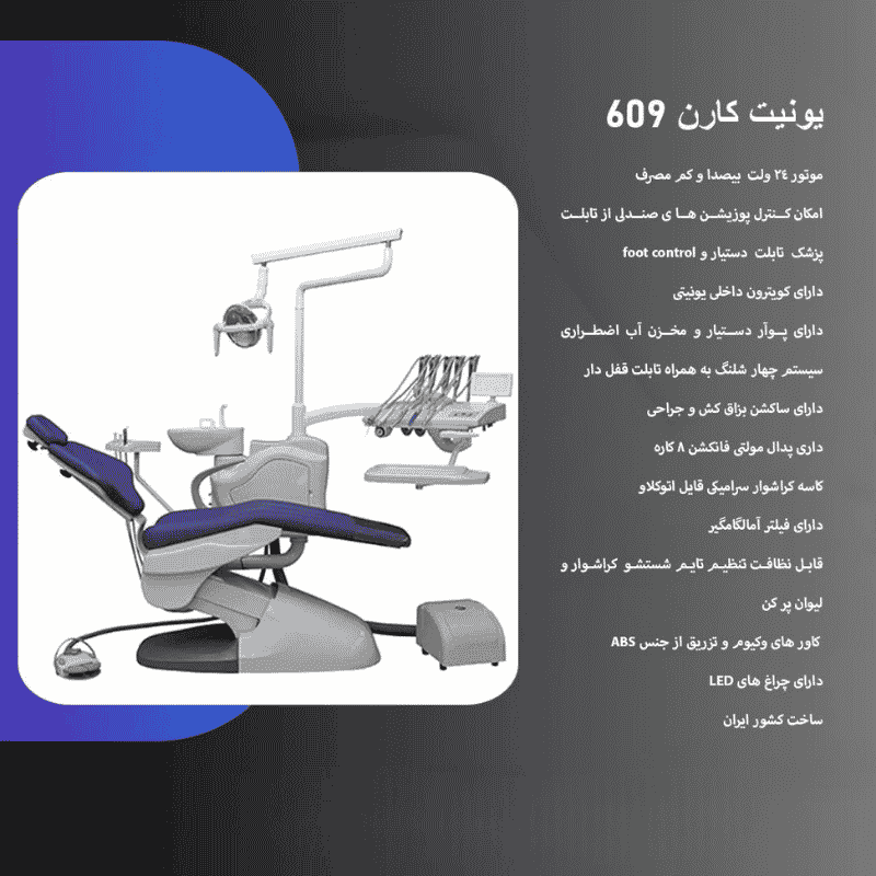 یونیت دندانپزشکی کارن مدل ۶۰۹ (Karen 609) — تصویر ۳