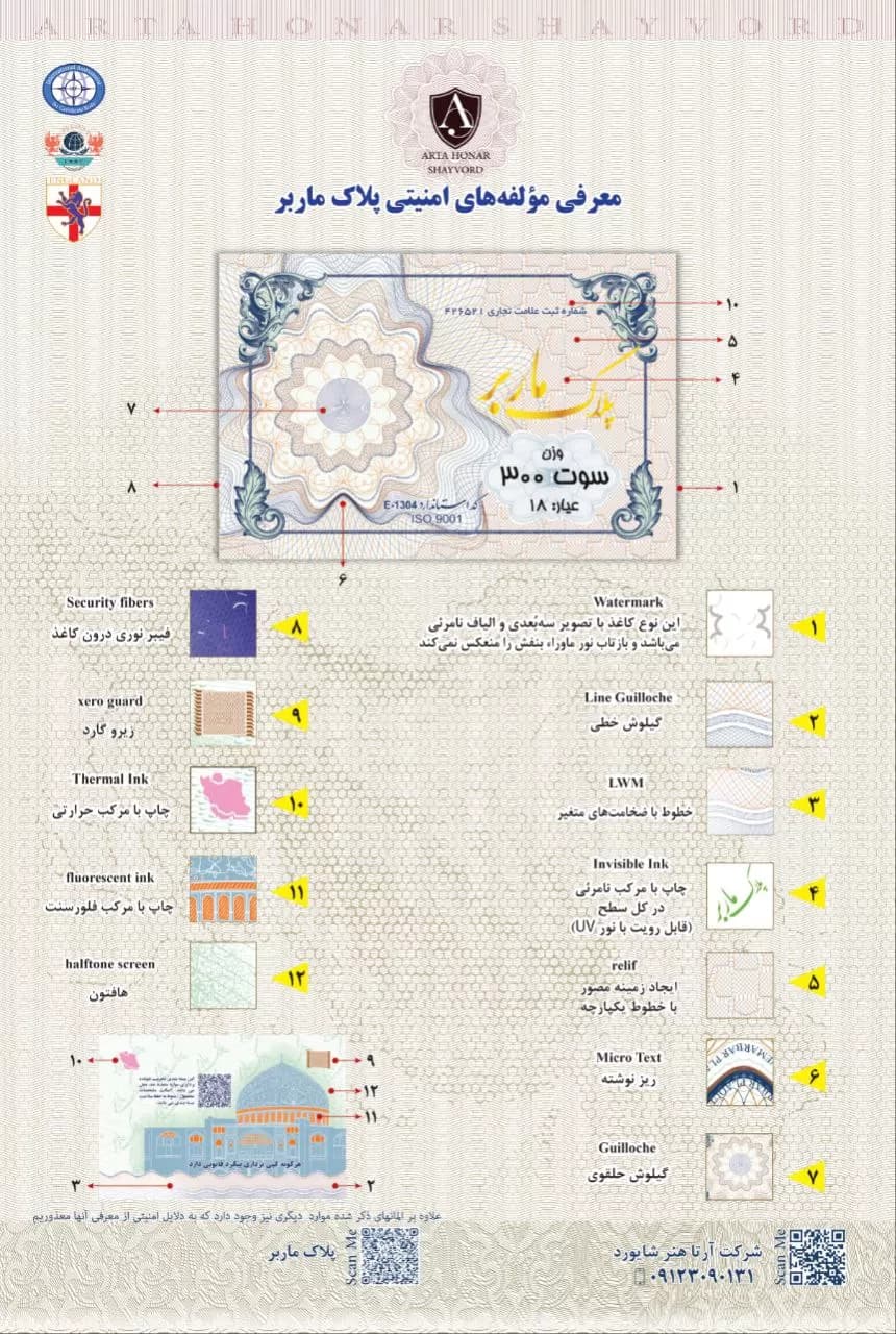 سکه پارسیان 500 سوت اقتصادی | خرید پلاک ماربر 4 عددی طلا 18 عیار از آیدیس گلد — تصویر ۴