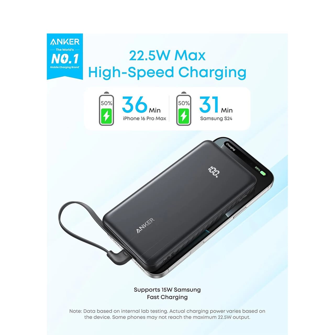 پاوربانک فست شارژ Anker 20000mAh مدل A110EP11 22.5W – مشکی (گارانتی شش ماهه ایویز) — تصویر ۳