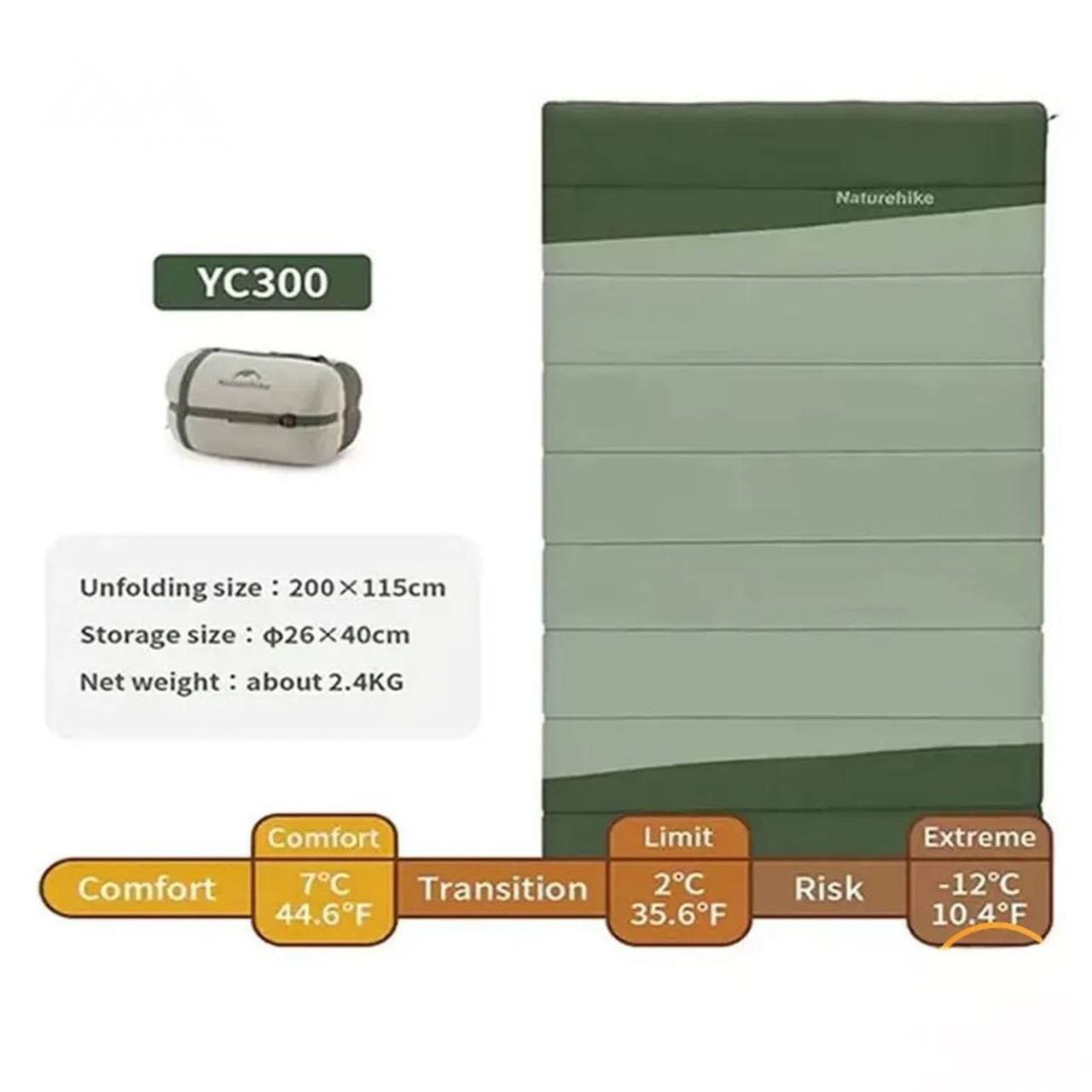 کیسه خواب نیچرهایک مدل YC300 کد CNK2300019 — تصویر ۴