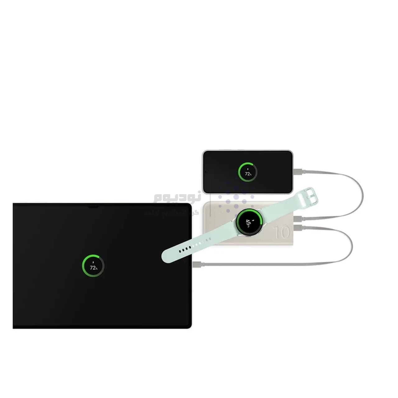 پاوربانک PD و فست شارژ Samsung 10000mAh مدل EB-U2510 25W – بژ (گارانتی یکساله شرکتی) NZ — تصویر ۹