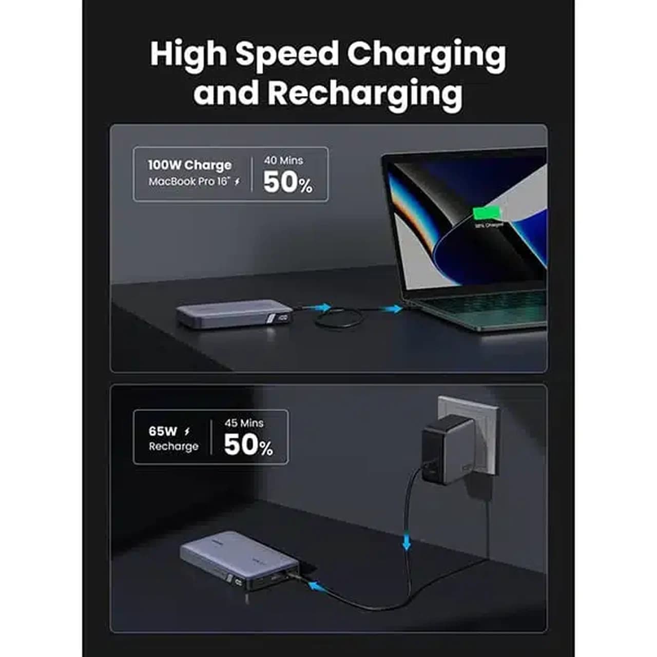 پاوربانک PD و فست شارژ UGREEN 100W 20000mAh مدل PB720-25188 – خاکستری (گارانتی 18 ماهه آسان پیشرو) — تصویر ۳
